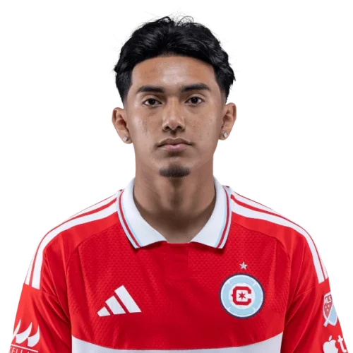Sergio OREGEL JR.