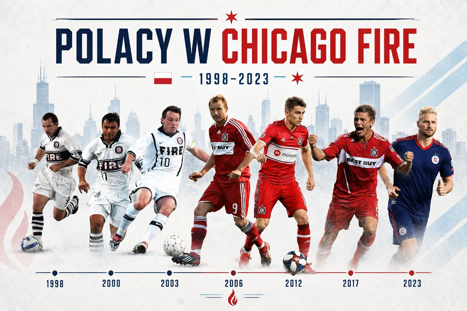 Polskie ślady w Chicago Fire